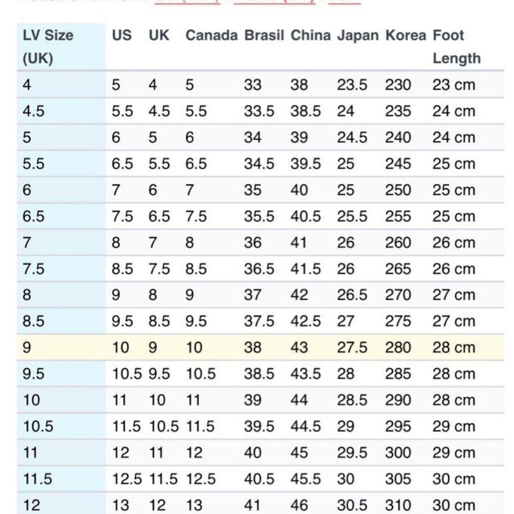 Louis Vuitton Black High-Top Sneakers for sale - Picture 9 of 9